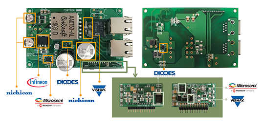 Zenith Power Module Zenitron DC-DC PoE Module 30W